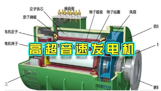 祁门颠覆你对发电方式的认知！中国革命性发电机公开揭秘 